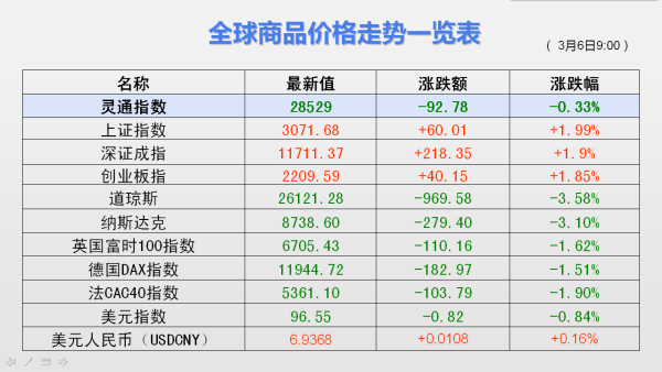 https://ltmall.oss-cn-shenzhen.aliyuncs.com/uploads/assets/images/{91853989-D227-5F07-8E70-CA08FA1E4A00}.png
